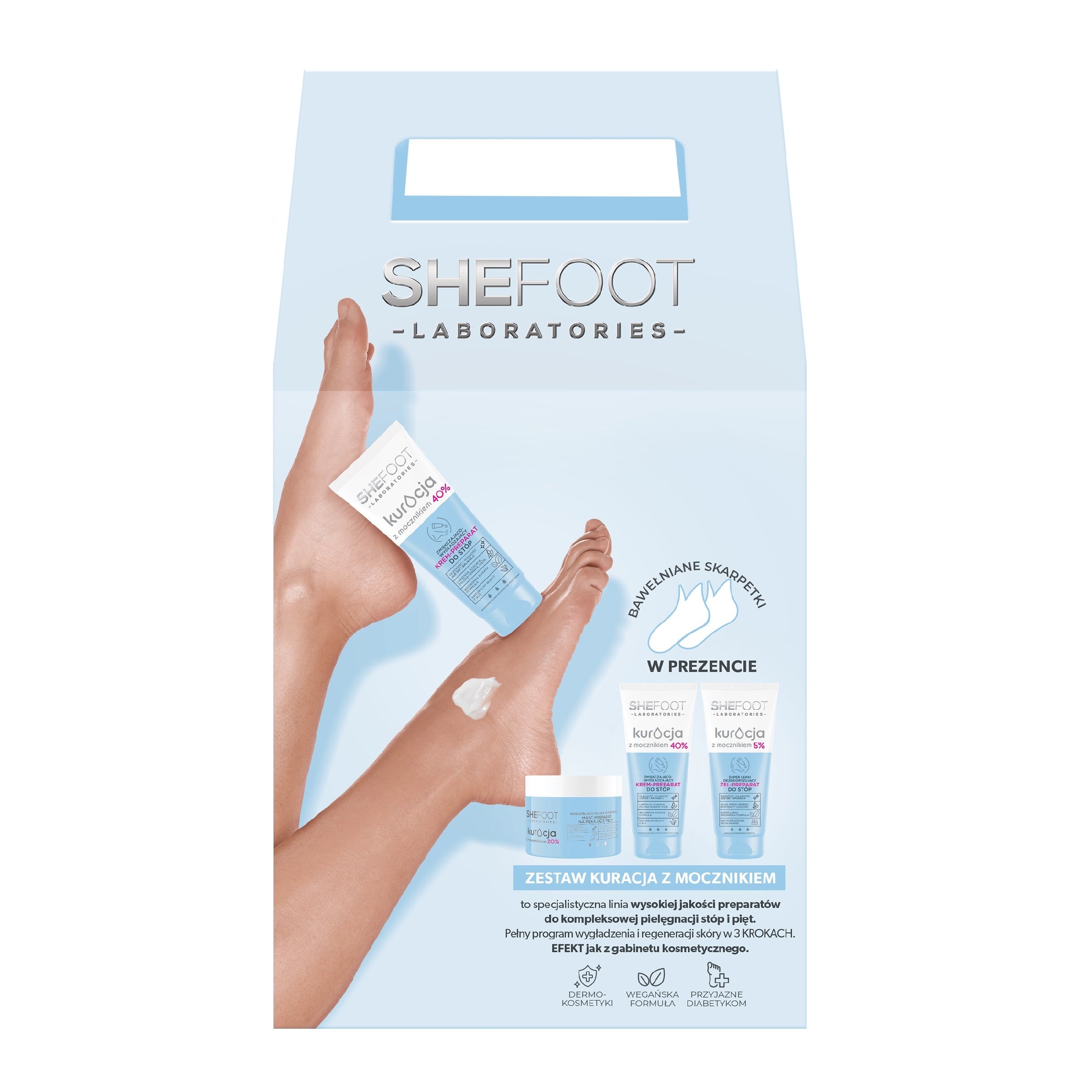 BIELENDA SET OF SAINT 2024 SHEFOOT Treatment with urea | Vaistine1.lt | WestPharmacy.eu