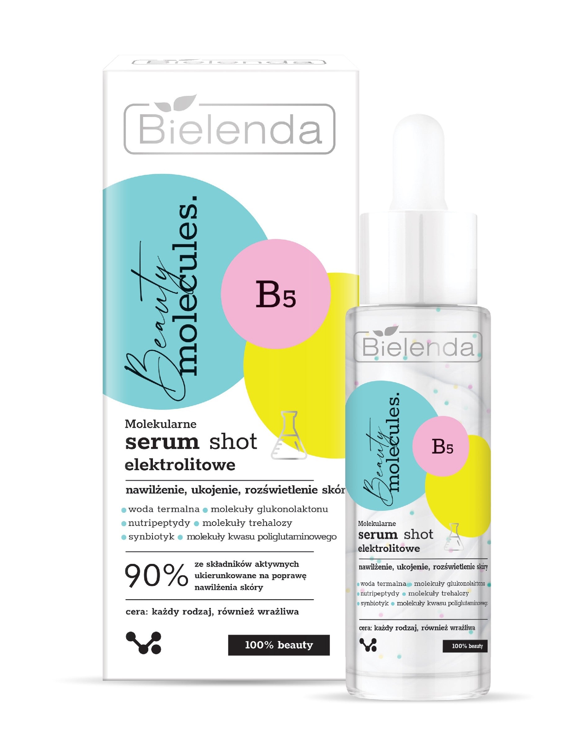 Bielenda Beauty Molecules. Molekulinis elektrolitų šūvio serumas - | Vaistine1.lt