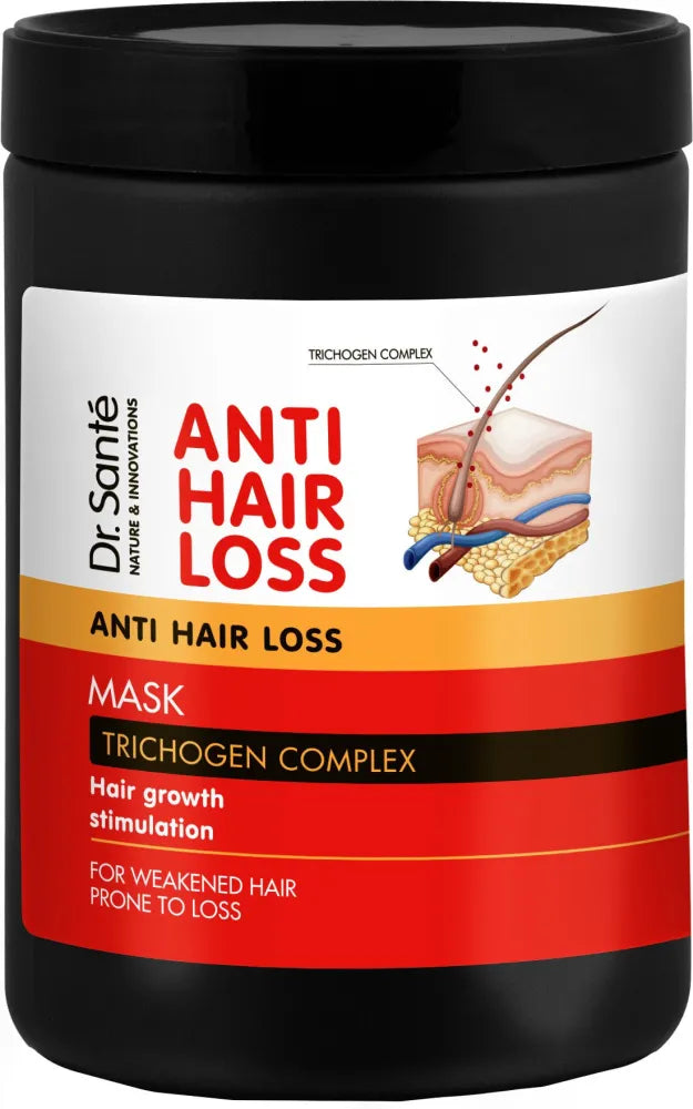 DR. SANTE Anti Hair Loss Mask Trichogen Complex 1000 ml - Kosmetika
