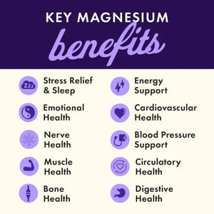 Triple Magnesium Complex - 400 mg - N30 - Swanson - Papildai