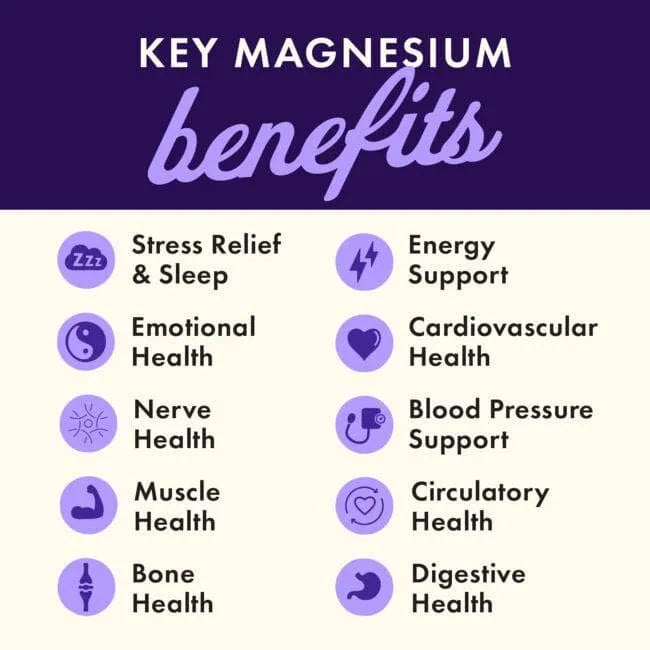 Triple Magnesium Complex - 400 mg - N30 - Swanson - Papildai